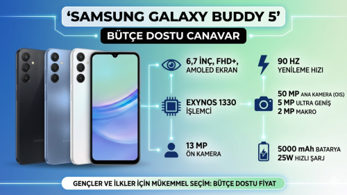 Samsung Galaxy Buddy 5 Tanıtıldı