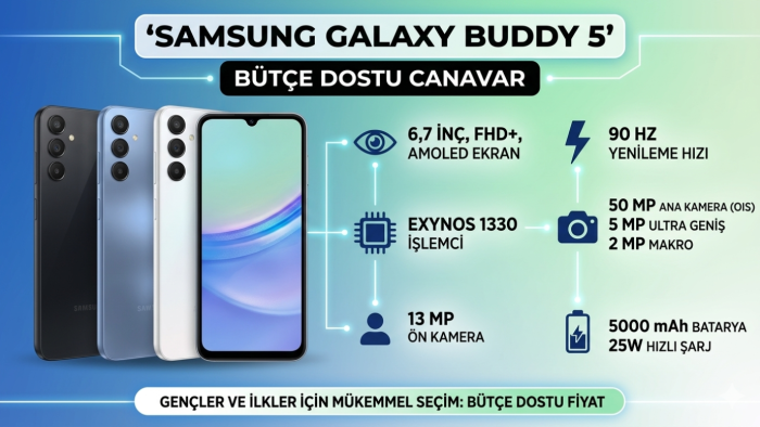 Samsung Galaxy Buddy 5 Tanıtıldı
