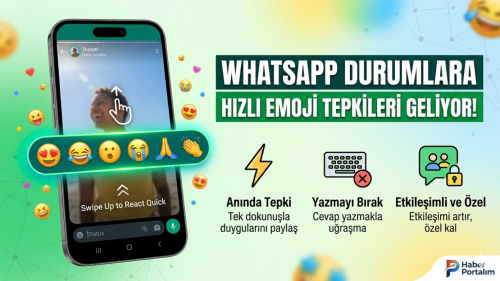 WhatsApp Durumlara Yeni Özellik: Hızlı Emoji Tepkileri Test Ediliyor