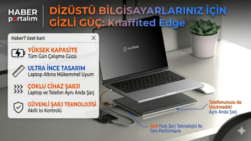 Dünyanın İlk Değiştirilebilir Pilli İnce Laptop Powerbank'i Krafted Edge Tanıtıldı