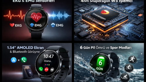 Xiaomi Watch 5 Özellikleri ve Fiyatı: EMG Kas Sinyal Algılama, EKG ve Snapdragon W5 Gücü Bir Arada!