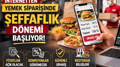 İnternetten Yemek Siparişinde Şeffaflık Dönemi Başlıyor – Yeni Kurallar Neler Getiriyor?