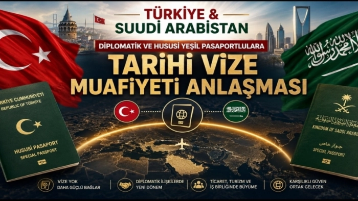 Türkiye ve Suudi Arabistan Arasında Vize Muafiyeti Dönemi: Diplomatik ve Hususi Pasaportlar İçin Vizeler Kalktı