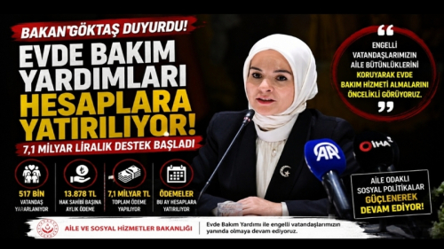 Evde Bakım Yardımları Hesaplara Yatırılmaya Başlandı! 7,1 Milyar Liralık Destek İçin Tarih Verildi